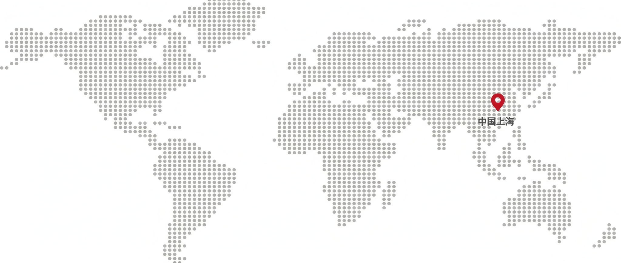 Global Sales